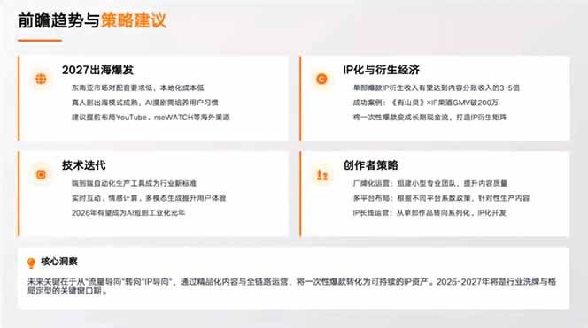 （18698期）剧本写了没人看？分镜画了不会动？这套课教你打通漫剧制作全链路，直接产出可传播成品_生财有道创业项目网
