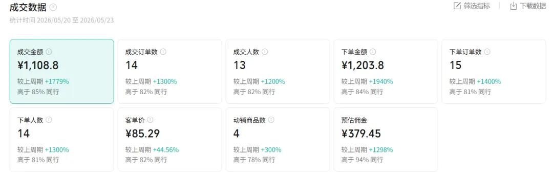 图片[2]-（18727期）2026AI热点书单变现课，蹭影视原著流量，AI做文案素材，三平台同步带货赚图书高佣金_生财有道创业项目网-生财有道