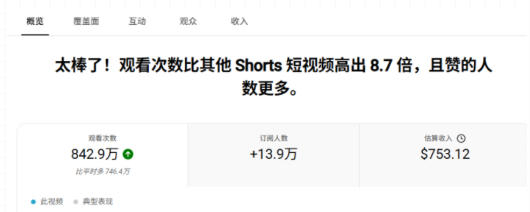 图片[2]-YouTube AI Shorts出海实战营，从0开始教AI制作Shorts，开通YPP变现，月入万刀，新手可复制的实操路径——生财有道创业项目网-生财有道