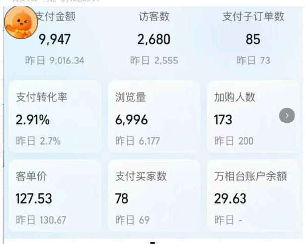 图片[2]-薅流实物原版2026新规新玩法，上架精细化，AI优化，几天就能出单，单店月收益1k+——生财有道创业项目网-生财有道