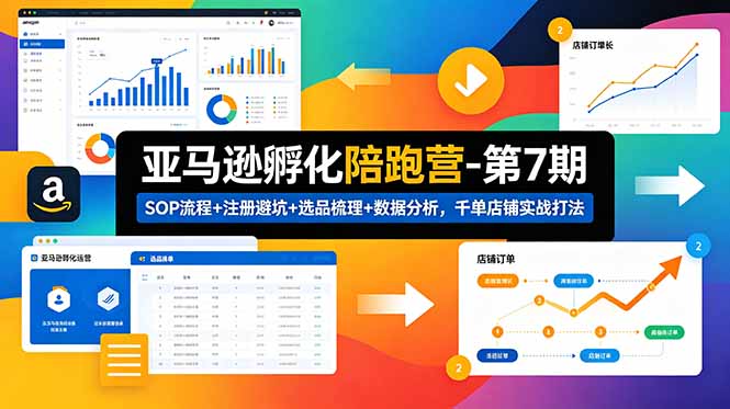 （18752期）亚马逊孵化陪跑营-第7期：SOP流程+注册避坑+选品梳理+数据分析，千单店铺实战打法_生财有道创业项目网
