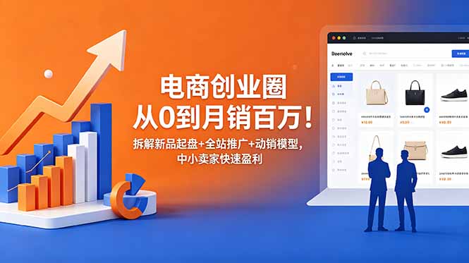 （18831期）电商创业圈从0到月销百万！拆解新品起盘+全站推广+动销模型，中小卖家快速盈利_生财有道创业项目网