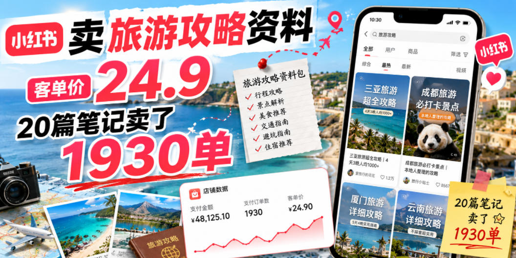 图片[1]-小红书卖旅游攻略资料，客单价24.9，20篇笔记卖了1930单！——生财有道创业项目网-生财有道