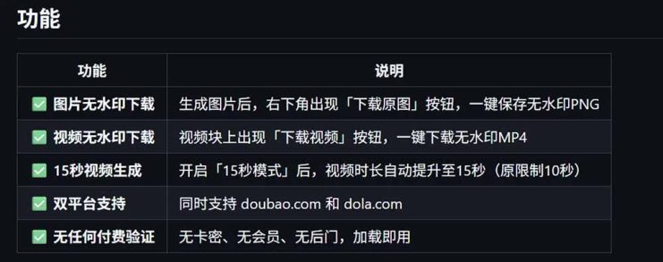 （19164期）豆包生成15秒视频——浏览器插件：豆包/Dola 视频图片无水印下载 + 解锁15秒视频生成_生财有道创业项目网