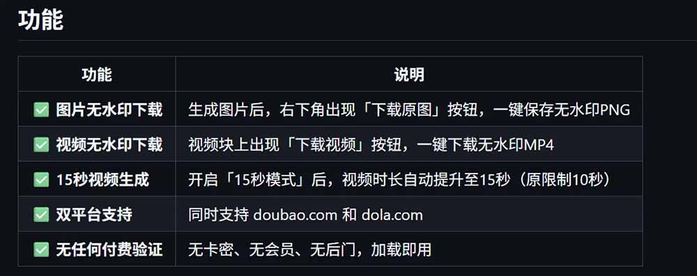 图片[3]-（19164期）豆包生成15秒视频——浏览器插件：豆包/Dola 视频图片无水印下载 + 解锁15秒视频生成_生财有道创业项目网-生财有道