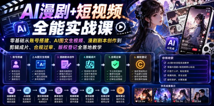 AI漫剧+短视频全能实战课｜零基础从账号搭建、AI图文生视频、漫剧剧本创作到剪辑成片、合规过审、版权登记全落地教学——生财有道创业项目网