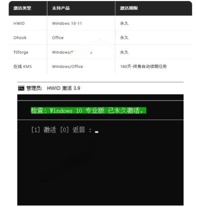 Windows和Office激活神器汉化版！打开即可一键激活，永久免费使用，安全无毒，Github最新汉化版Mas——生财有道创业项目网