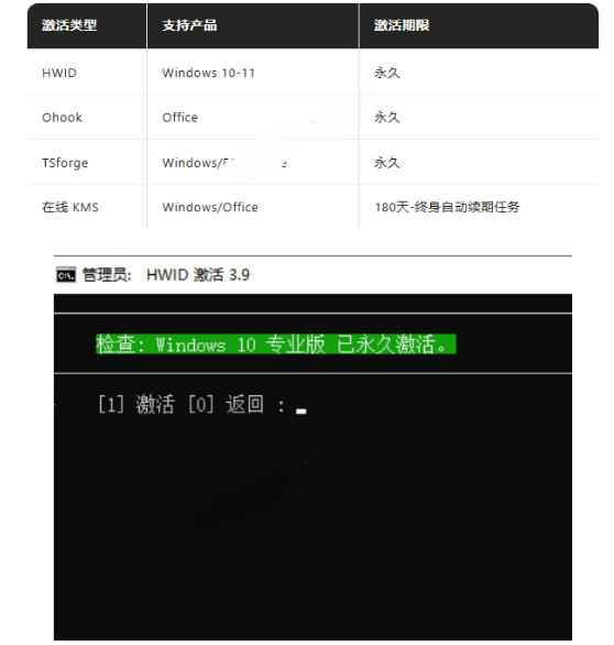 图片[3]-Windows和Office激活神器汉化版！打开即可一键激活，永久免费使用，安全无毒，Github最新汉化版Mas——生财有道创业项目网-生财有道