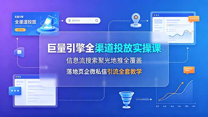 （19181期）巨量引擎全渠道投放实操课，信息流搜索聚光地推全覆盖，落地页企微私信引流全套教学_生财有道创业项目网