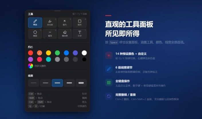 开源轻量级屏幕标注工具，1.4MB实现电脑全屏变自由画布！支持8种标注工具和全键盘操控MarkerOn——生财有道创业项目网