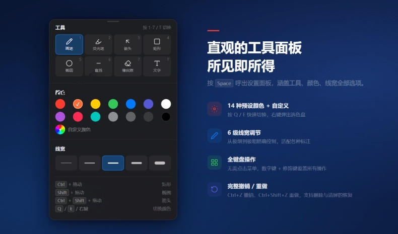图片[2]-开源轻量级屏幕标注工具，1.4MB实现电脑全屏变自由画布！支持8种标注工具和全键盘操控MarkerOn——生财有道创业项目网-生财有道