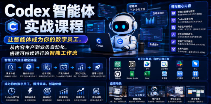 Codex智能体实战课程，让智能体成为你的数字员工，从内容生产到业务自动化，搭建可持续运行的智能工作流——生财有道创业项目网