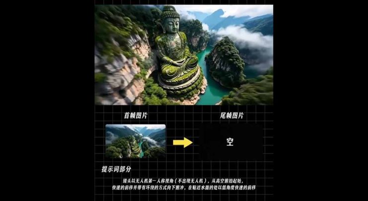 （19193期）AI漫剧推广变现营，零成本拿下番茄小说官方授权，AI一键生成剧本分镜批量做爆款推文视频_生财有道创业项目网