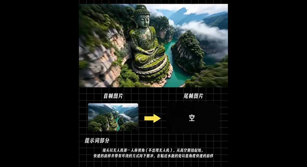 图片[2]-（19193期）AI漫剧推广变现营，零成本拿下番茄小说官方授权，AI一键生成剧本分镜批量做爆款推文视频_生财有道创业项目网-生财有道