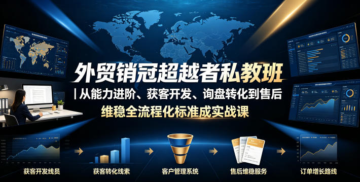 外贸销冠超越者私教班｜从能力进阶、获客开发、询盘转化到售后维稳全流程标准化成交实战课——生财有道创业项目网