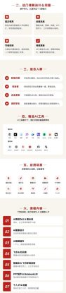 （19295期）AI全能人才训练营：2周掌握文案×图像×视频×PPT×数字人×工作流，超越80%的人_生财有道创业项目网