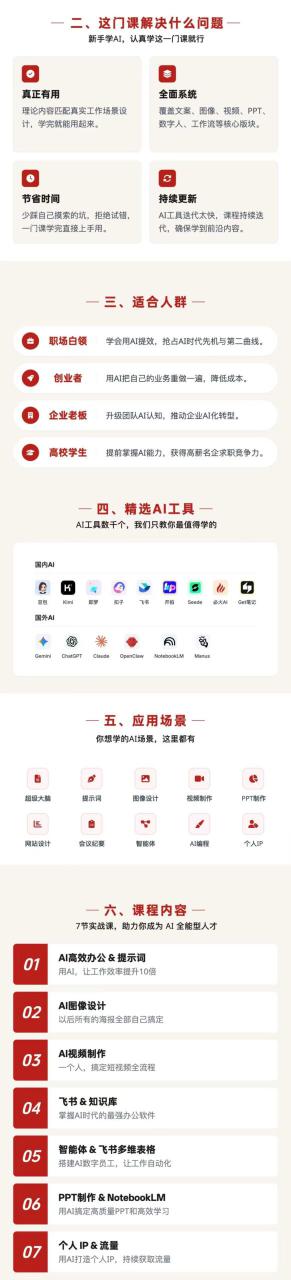 图片[2]-（19295期）AI全能人才训练营：2周掌握文案×图像×视频×PPT×数字人×工作流，超越80%的人_生财有道创业项目网-生财有道