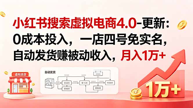 （18820期）小红书搜索虚拟电商4.0-更新：0成本投入，一店四号免实名，自动发货赚被动收入，月入1万+_生财有道创业项目网