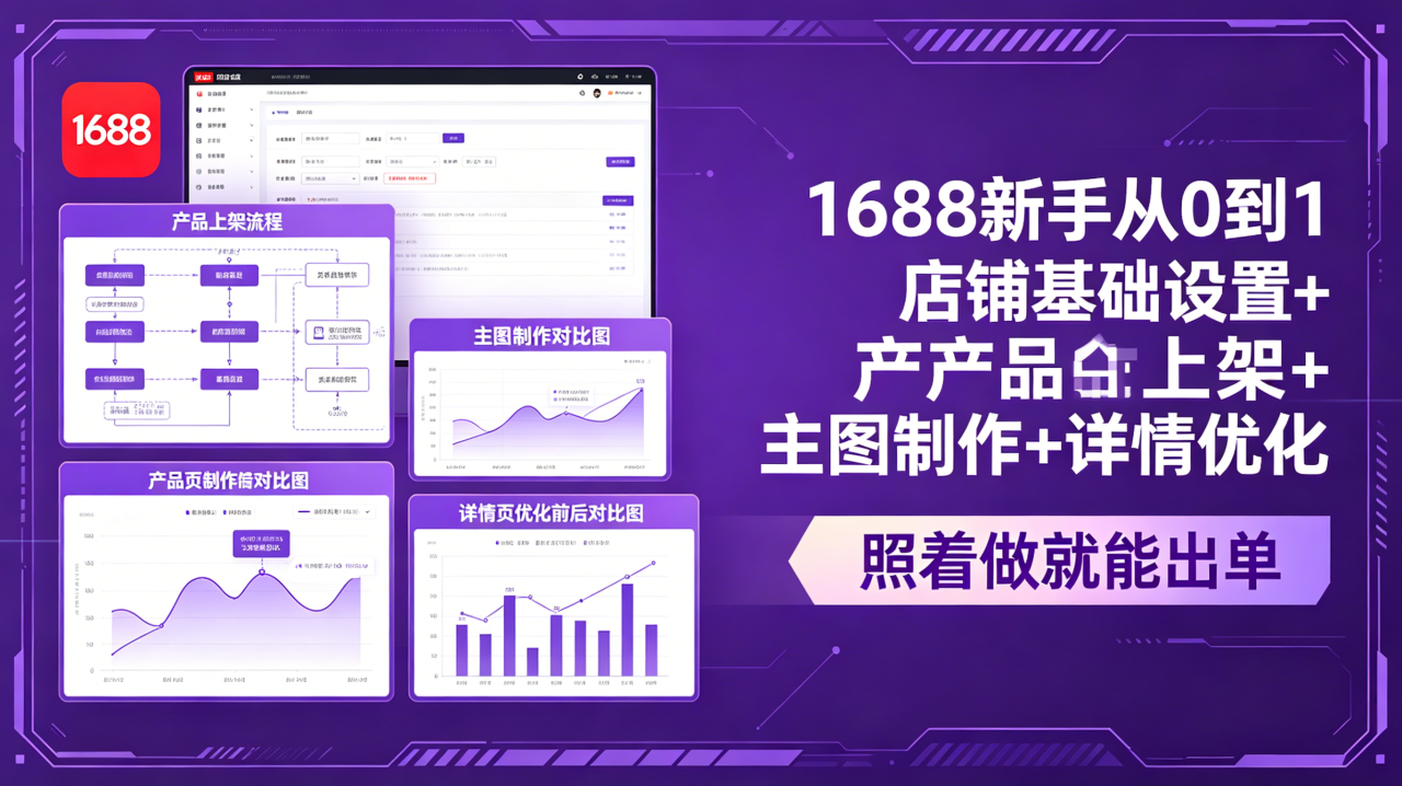 图片[1]-（18848期）1688新手从0到1：店铺基础设置+产品上架+主图制作+详情优化，照着做就能出单_生财有道创业项目网-生财有道