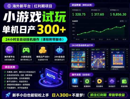 海外新平台，小游戏试玩，单机日产300+，24小时全自动挂G操作（课程附带脚本）【揭秘】——生财有道创业项目网