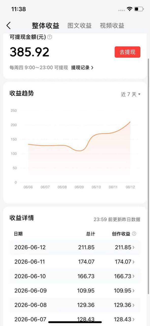 图片[4]-（18869期）抖音伙伴计划最新玩法，无需配音剪辑，10分钟出一条原创视频，轻松日入三位数_生财有道创业项目网-生财有道