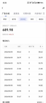 （18869期）抖音伙伴计划最新玩法，无需配音剪辑，10分钟出一条原创视频，轻松日入三位数_生财有道创业项目网