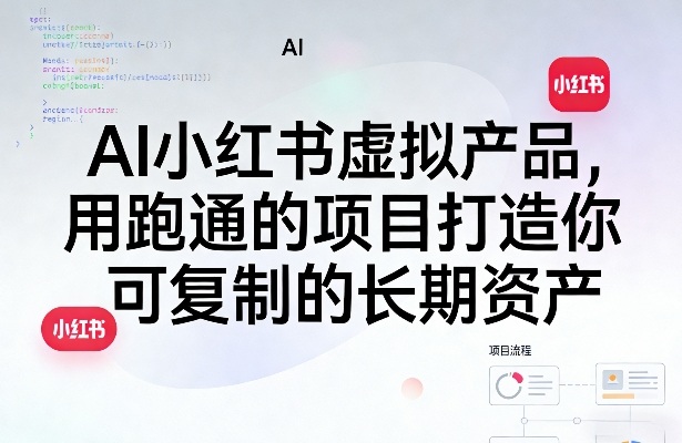 AI小红书虚拟产品，用跑通的项目打造你可复制的长期资产（更新）——生财有道创业项目网