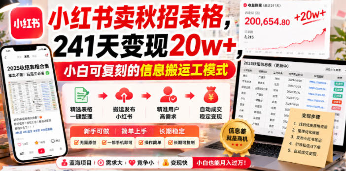 小红书卖秋招表格，241天变现20w+，小白可复刻的信息搬运工模式——生财有道创业项目网
