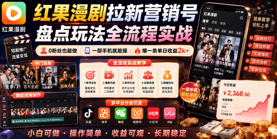 图片[1]-红果漫剧拉新营销号盘点玩法全流程实战，0粉丝也能做，一部手机就能做，爆一条单日收益2k+——生财有道创业项目网-生财有道