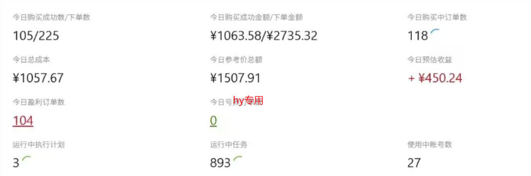 图片[2]-CSGO游戏自动扫货项目，全自动运行，月入1W，无风险，无需人工，长期稳定【揭秘】——生财有道创业项目网-生财有道