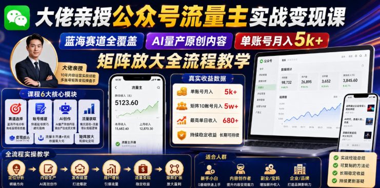 大佬亲授公众号流量主实战变现课，蓝海赛道全覆盖，AI量产原创内容，单账号月入5k+矩阵放大全流程教学——生财有道创业项目网