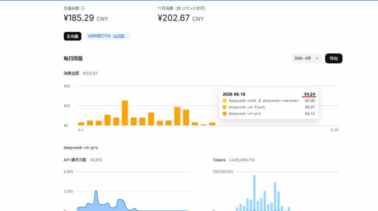 （18949期）Hermes Agent+DeepSeek+飞书机器人：零基础部署AI数字员工，让AI从聊天变干活_生财有道创业项目网