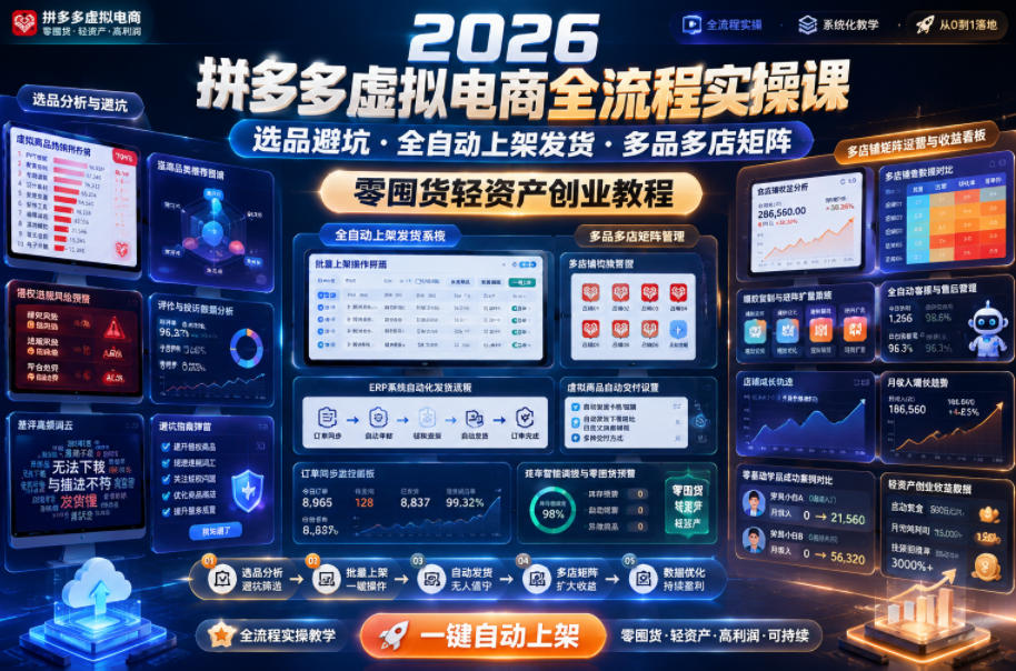 图片[1]-2026拼多多虚拟电商全流程实操课，选品避坑・全自动上架发货・多品多店矩阵，零囤货轻资产创业教程——生财有道创业项目网-生财有道