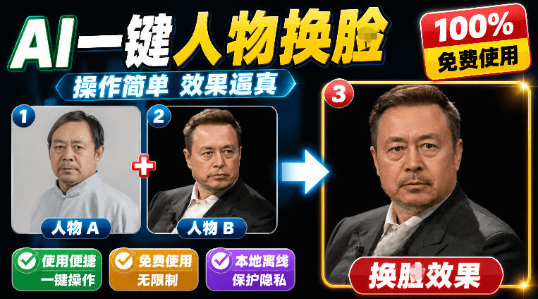 图片[1]-（19012期）纯离线本地运行！AI一键人物lian部替换软件，支持图片换lian，效果逼真，最便捷换lian工具FaceSwap_生财有道创业项目网-生财有道