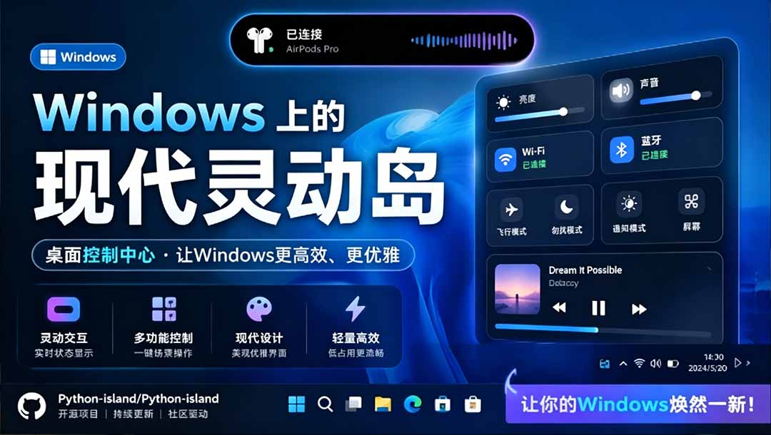 图片[1]-（19104期）Windows也能拥有桌面灵动岛！现代化的系统控制中心，让你的电脑多个黑刘海，PyIsland_生财有道创业项目网-生财有道