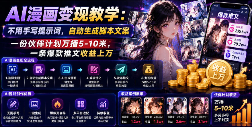 图片[1]-AI漫画变现教学：不用手写提示词，自动生成脚本文案，一份伙伴计划万播5-10米，一条爆款推文收益上W——生财有道创业项目网-生财有道