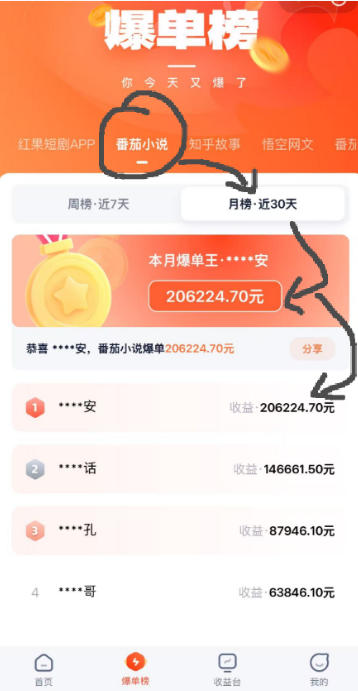 图片[6]-AI漫画变现教学：不用手写提示词，自动生成脚本文案，一份伙伴计划万播5-10米，一条爆款推文收益上W——生财有道创业项目网-生财有道