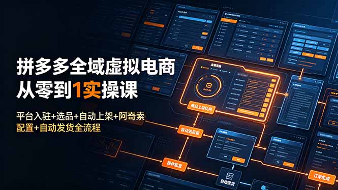（19139期）拼多多全域虚拟电商从零到1实操课：平台入驻+选品+自动上架+阿奇索配置+自动发货全流程_生财有道创业项目网