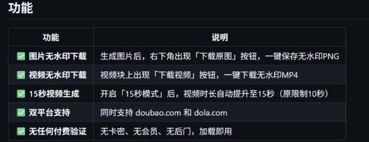 豆包生成15秒视频——浏览器插件，开源免费，纯净无验证，无需任何激活码——生财有道创业项目网