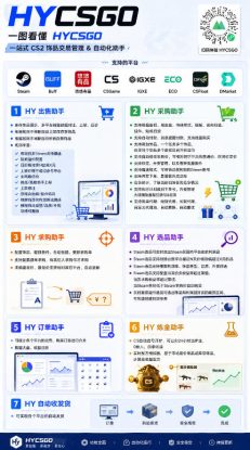电脑全自动游戏打金，无需人工盯守，每日稳定收益几百！【揭秘】——生财有道创业项目网