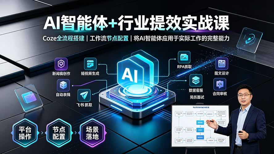 图片[1]-（19281期）AI智能体+行业提效实战课·Coze全流程搭建｜工作流节点配置｜将AI智能体应用于实际工作的完整能力_生财有道创业项目网-生财有道