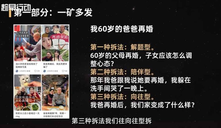 （19332期）2026小红书爆款实战营：15天系统特训｜精准账号定位｜黄金内容结构｜成套素材公式落地教程_生财有道创业项目网