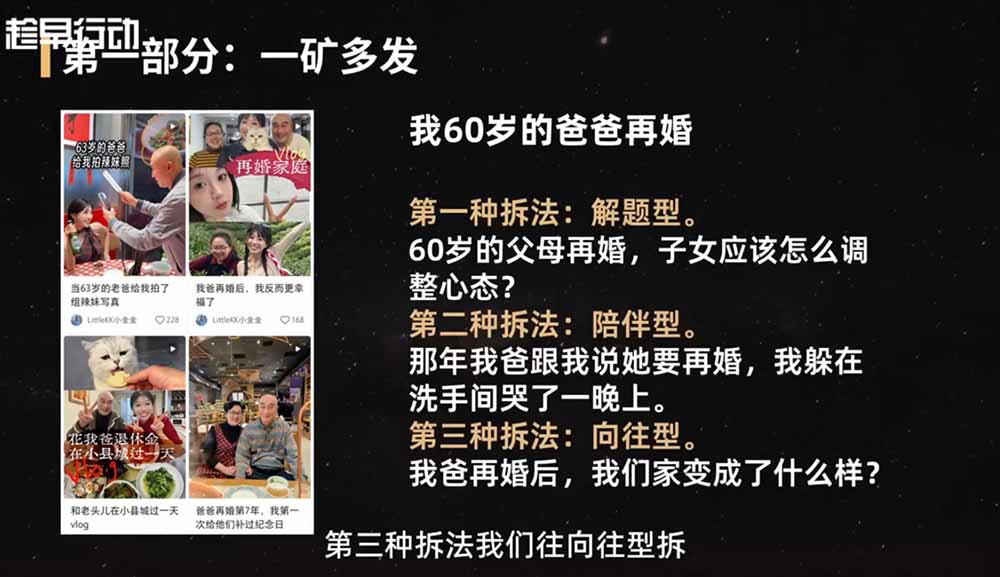 图片[2]-（19332期）2026小红书爆款实战营：15天系统特训｜精准账号定位｜黄金内容结构｜成套素材公式落地教程_生财有道创业项目网-生财有道