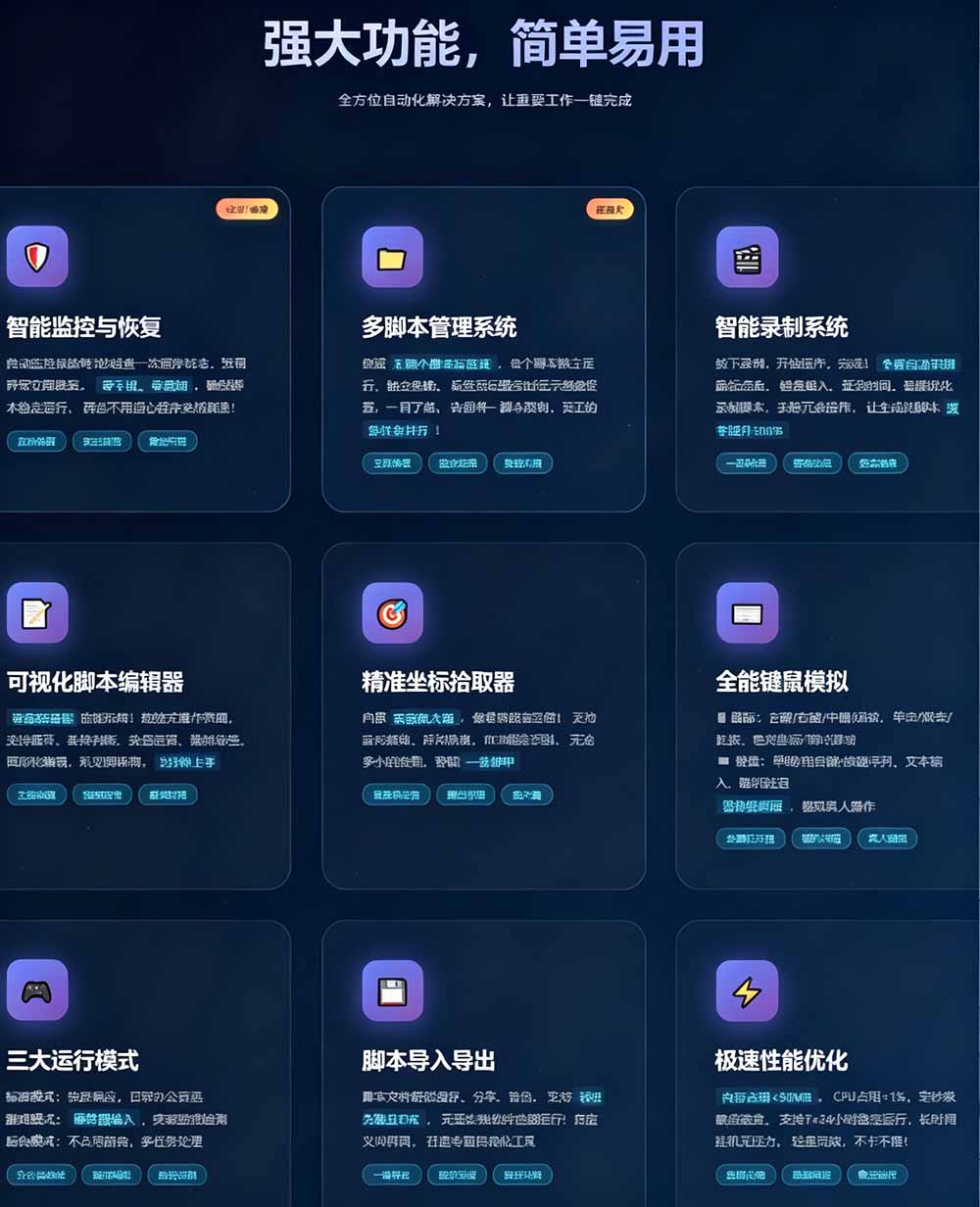 图片[3]-（19423期）专业Windows键鼠自动化工具，免费永久使用，告别重复操作，小白也能快速创建自动化脚本 点点精灵_生财有道创业项目网-生财有道