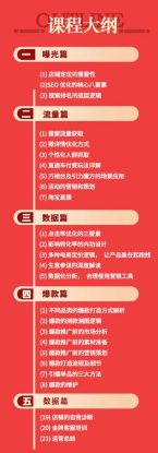 （19434期）淘宝金牌运营班-7月：曝光流量数据爆款四大板块｜万相台直通车达摩｜全渠道引流爆款落地教学_生财有道创业项目网