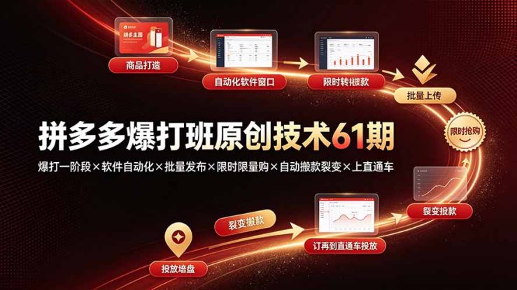 （19427期）拼多多爆打班原创技术61期：爆打一阶段×软件自动化×批量发布×限时限量购×自动搬款裂变×上直通车_生财有道创业项目网