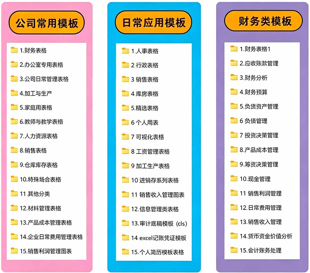 图片[6]-（19530期）自费购买素材合集！超全Excel常用模版系列，分类清晰，共9000+套excel模型合集+个人简历素材_生财有道创业项目网-生财有道