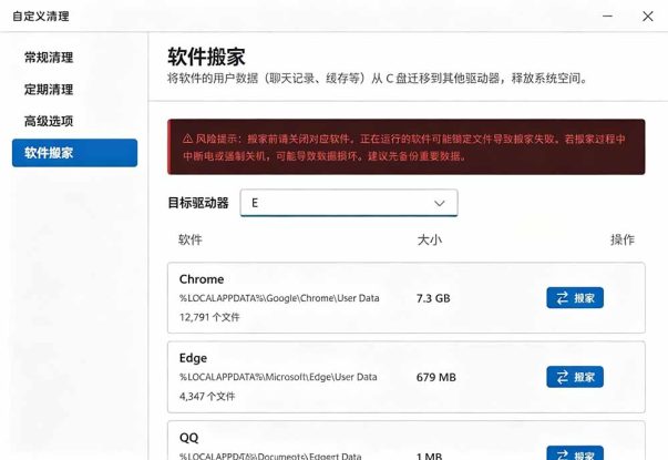 （19528期）Github收获 4K stars！免费C盘清理神器，轻松腾出几十G空间，支持C盘迁移 Windows Cleaner_生财有道创业项目网