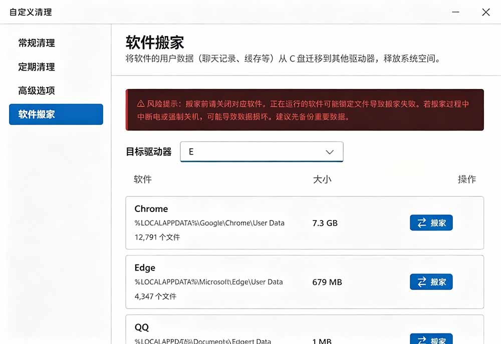 图片[7]-（19528期）Github收获 4K stars！免费C盘清理神器，轻松腾出几十G空间，支持C盘迁移 Windows Cleaner_生财有道创业项目网-生财有道