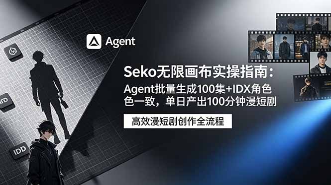 （19006期）Seko无限画布实操指南：Agent批量生成100集+IDX角色一致，单日产出100分钟漫短剧_生财有道创业项目网